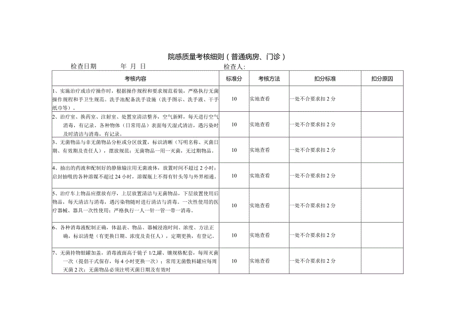 医院院感考核细则（普通病房）.docx_第1页