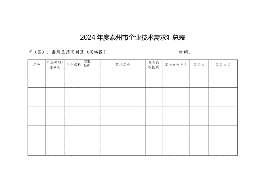 技术需求 (汇总表).docx_第1页