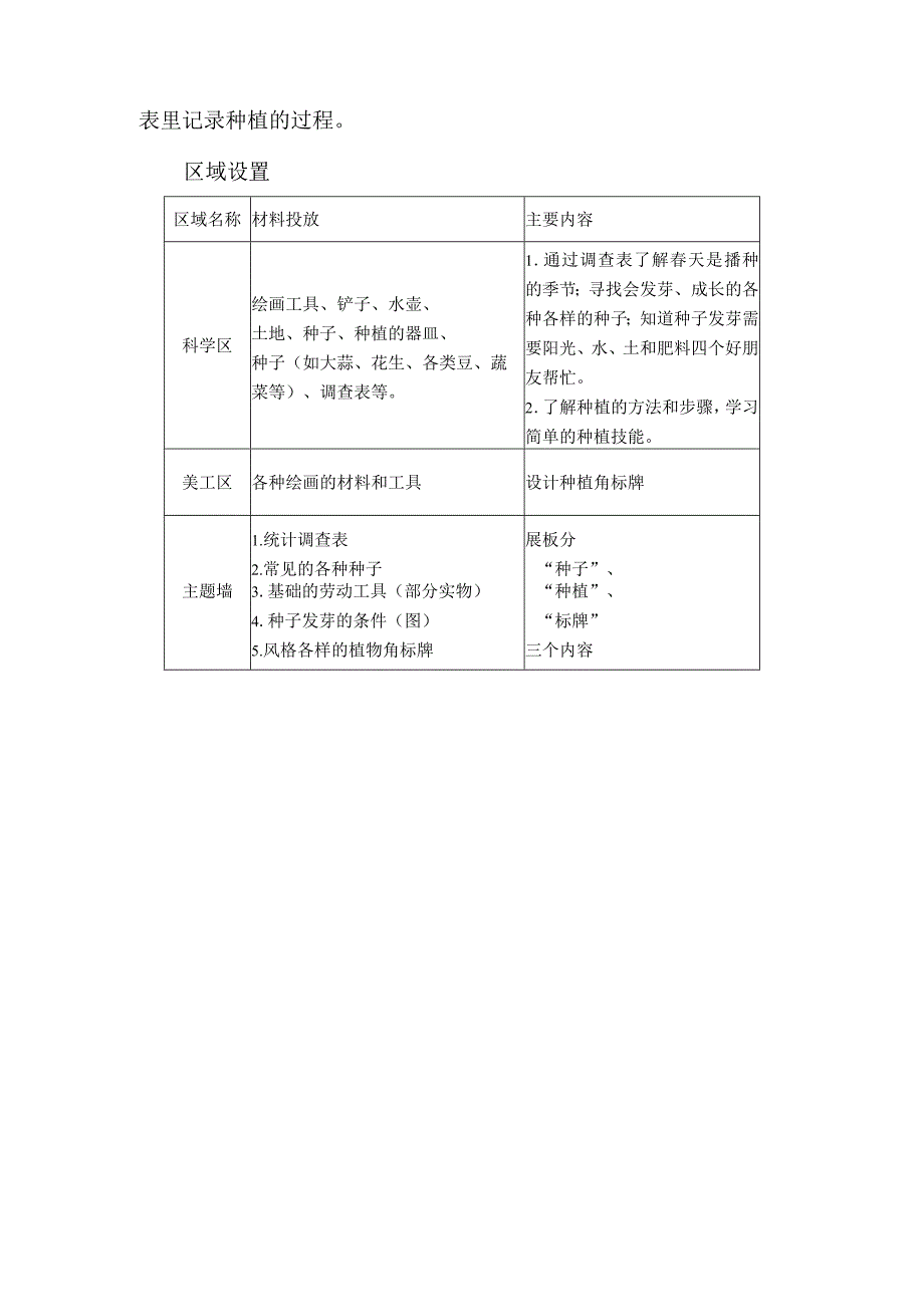 人教版幼儿园中班下册主题二：1.《我会种植》教学设计《我们种植去》活动方案.docx_第3页