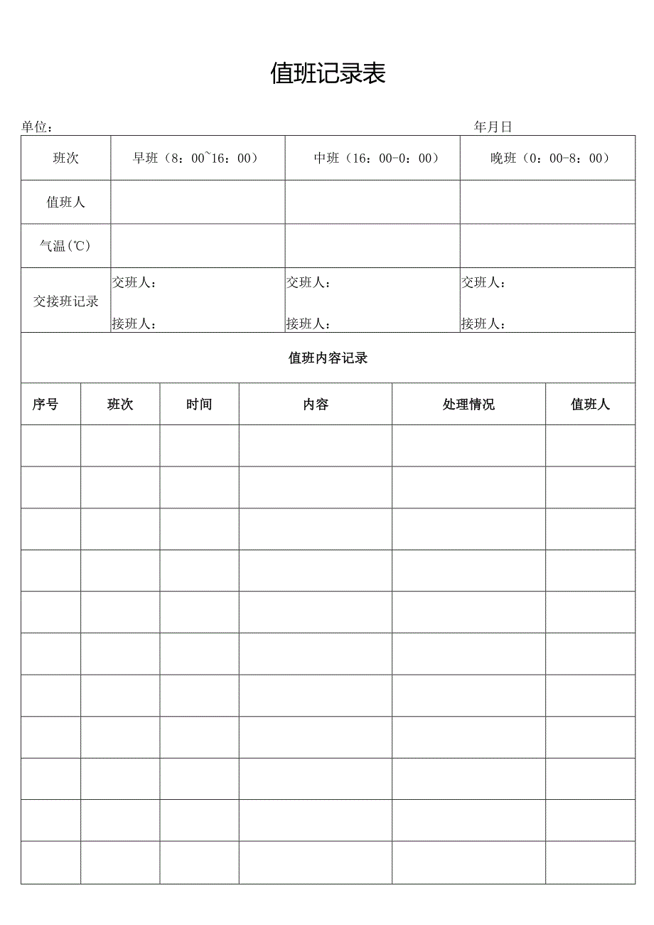 值班记录表secret工程文档范本.docx_第1页