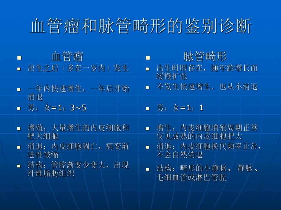 婴幼儿血管瘤的诊断与治疗.ppt_第3页