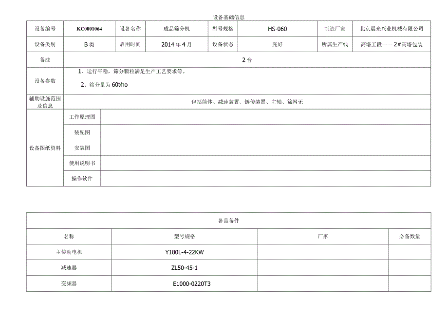 成品筛分机.docx_第1页