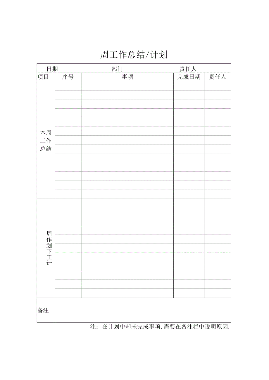 周工作总结secret工程文档范本.docx_第1页