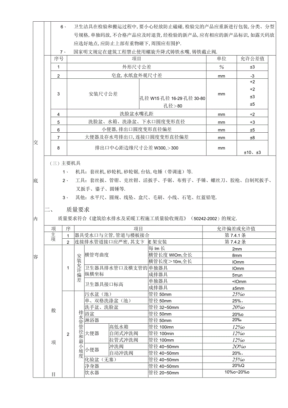 卫生洁具安装工程技术交底工程文档范本.docx_第2页