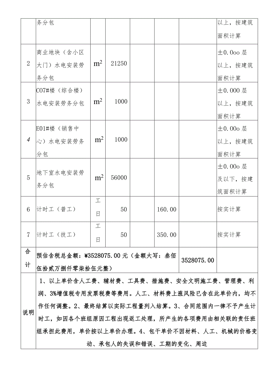 建筑水电安装劳务分包合同（含附件）.docx_第3页