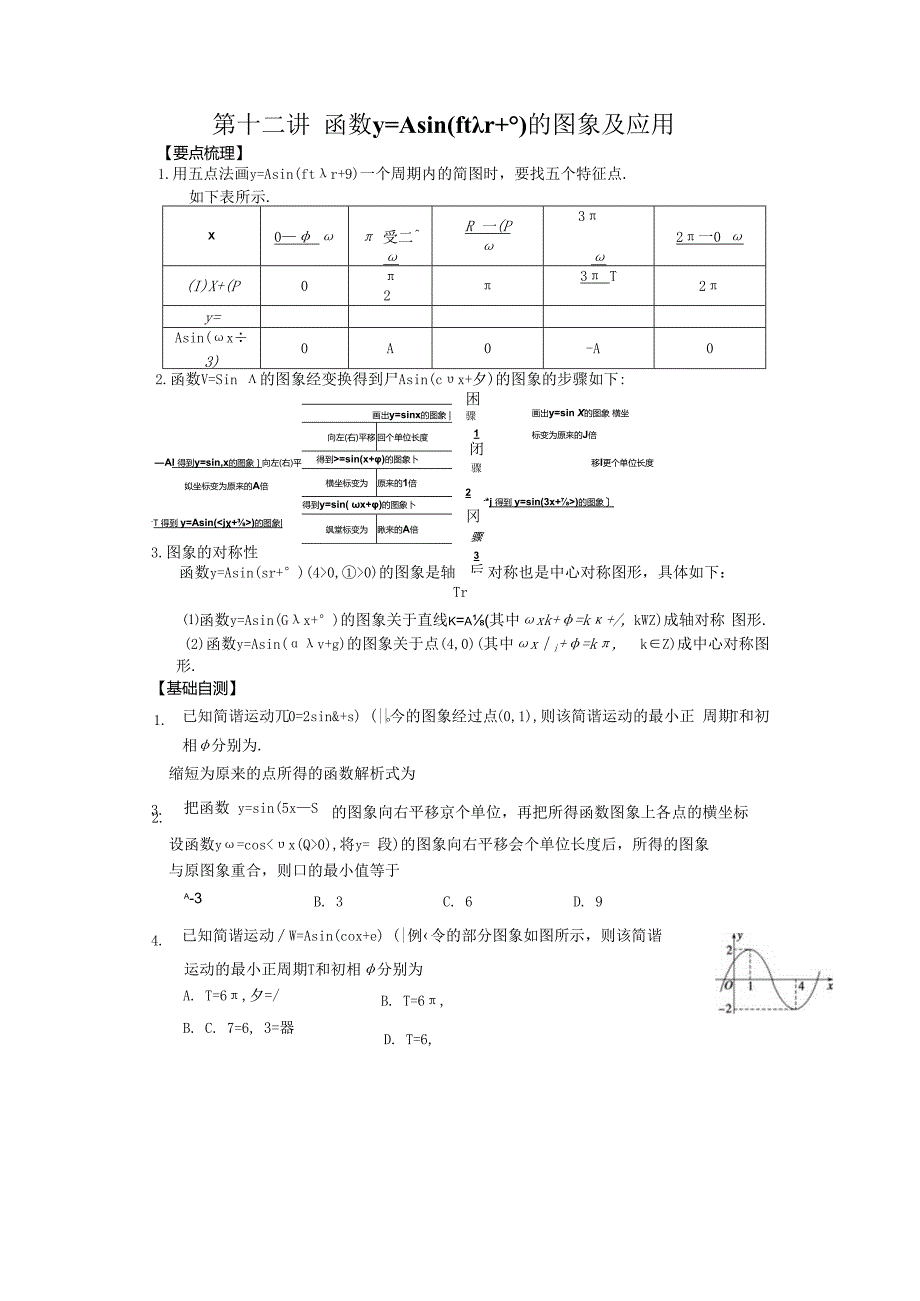 12三角正弦型.docx_第1页