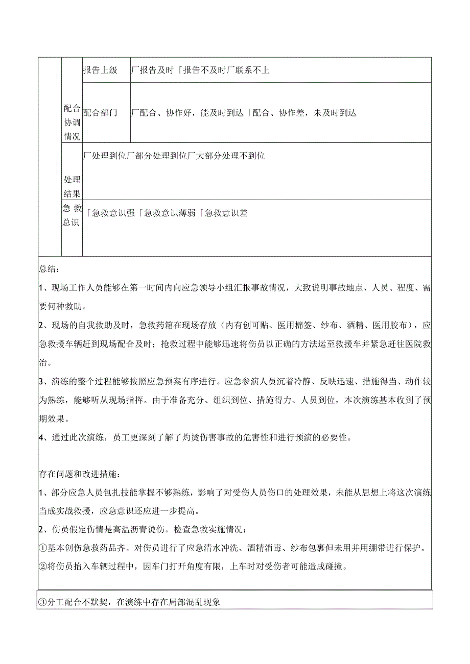 坍塌事故现场处置方案演练记录.docx_第3页