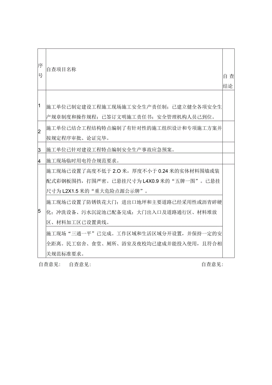 成都市建设工程施工现场开工安全生产条件自查表.docx_第2页