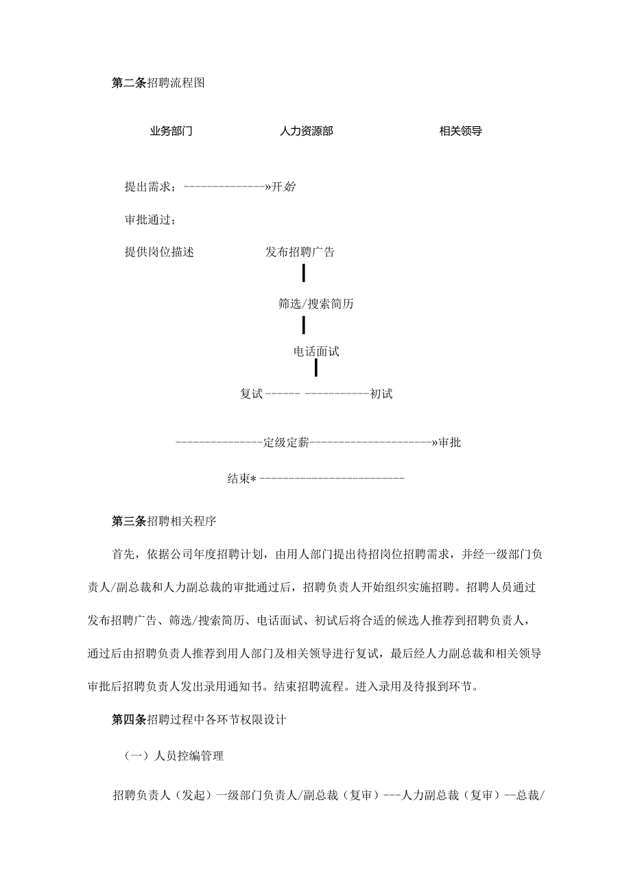 保利生态人力资源管理制度.docx_第3页