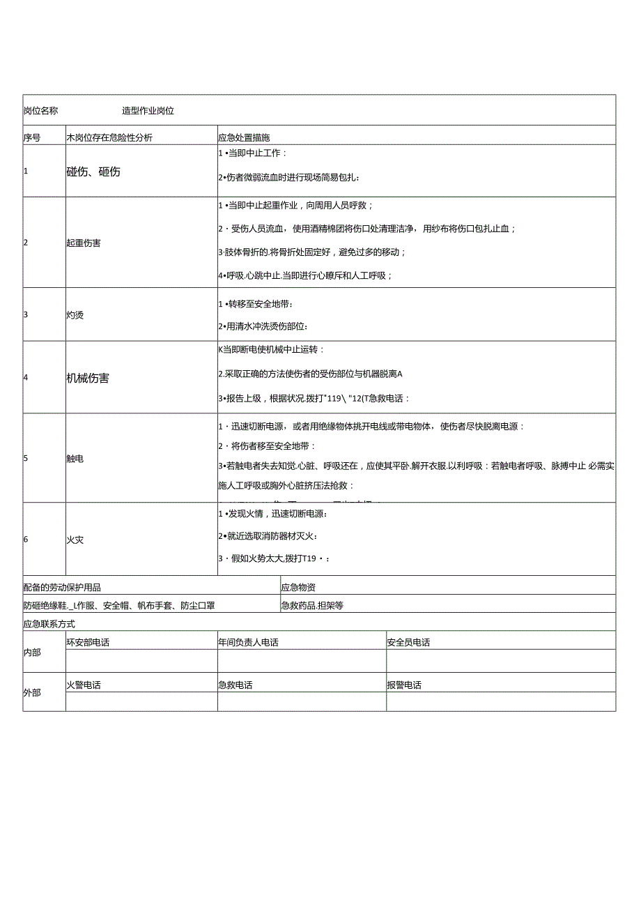 11铸造企业双预防体系应急处置卡.docx_第1页