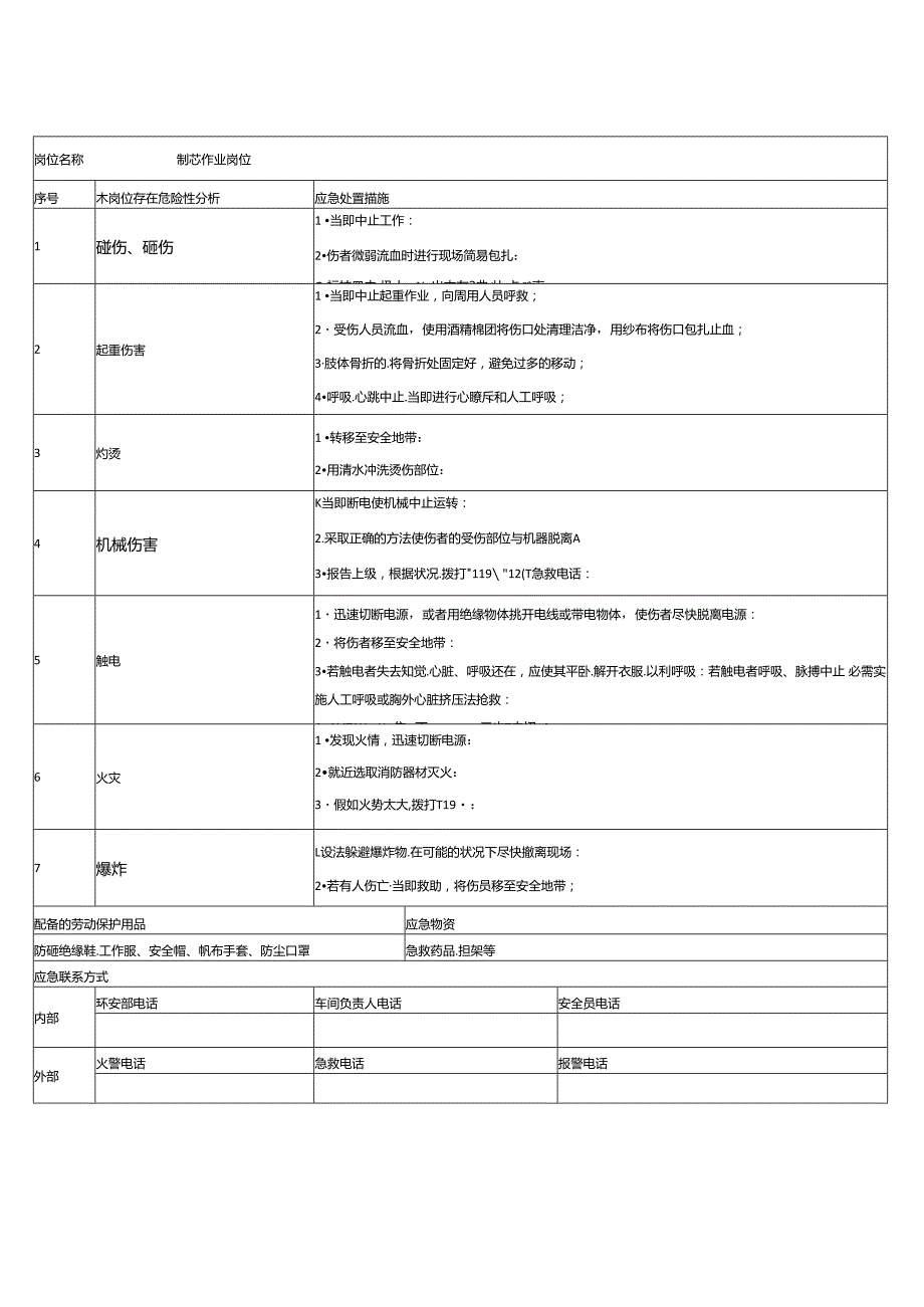 11铸造企业双预防体系应急处置卡.docx_第2页