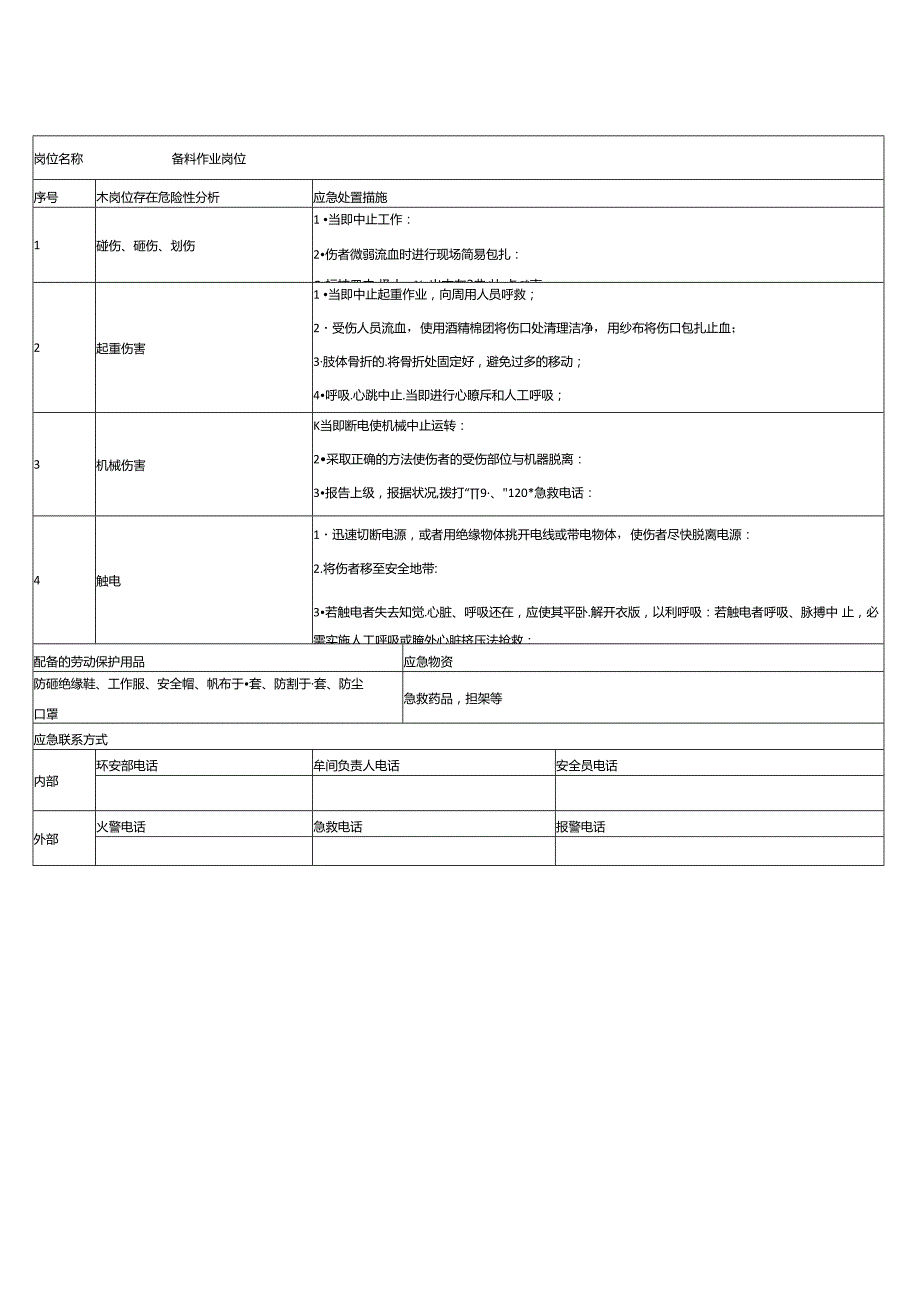 11铸造企业双预防体系应急处置卡.docx_第3页