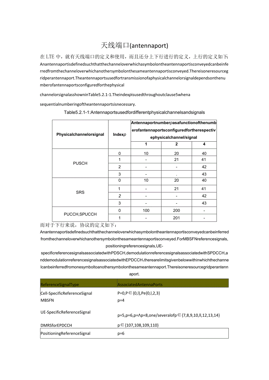 天线端口.docx_第1页