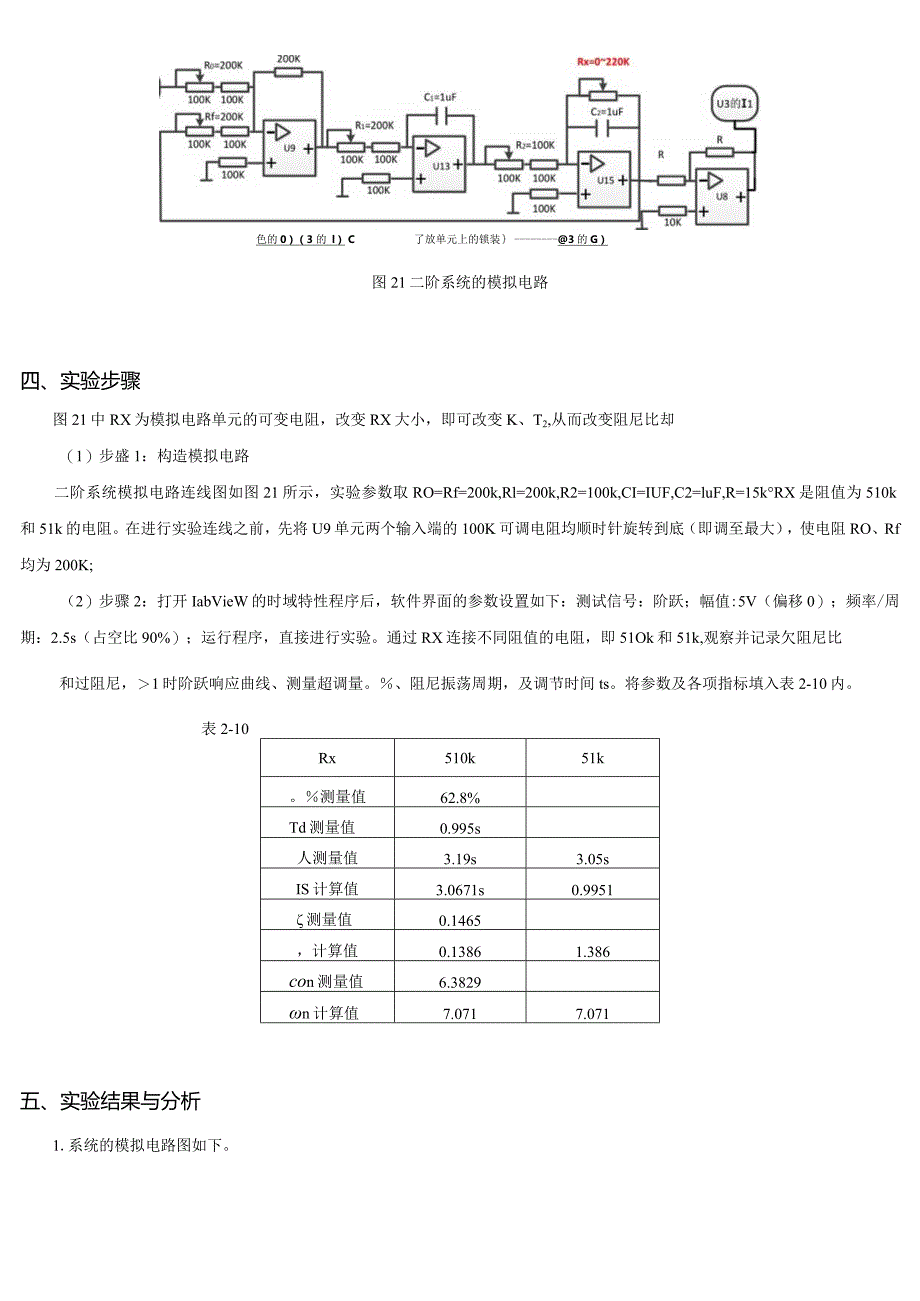 典型二阶系统动态性能和稳定性分析.docx_第2页