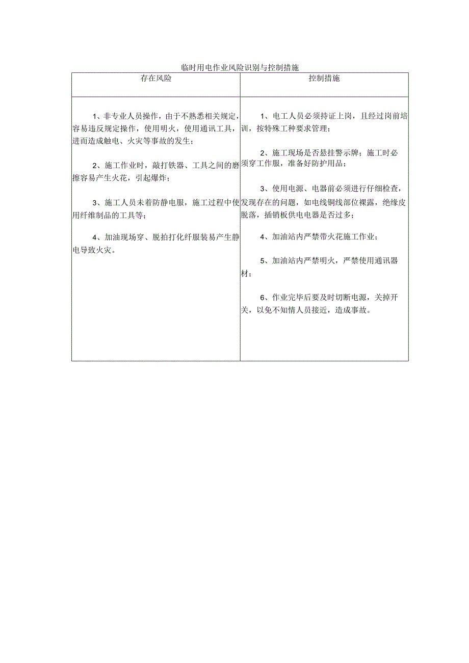 加油站主要作业岗位风险及措施.docx_第2页