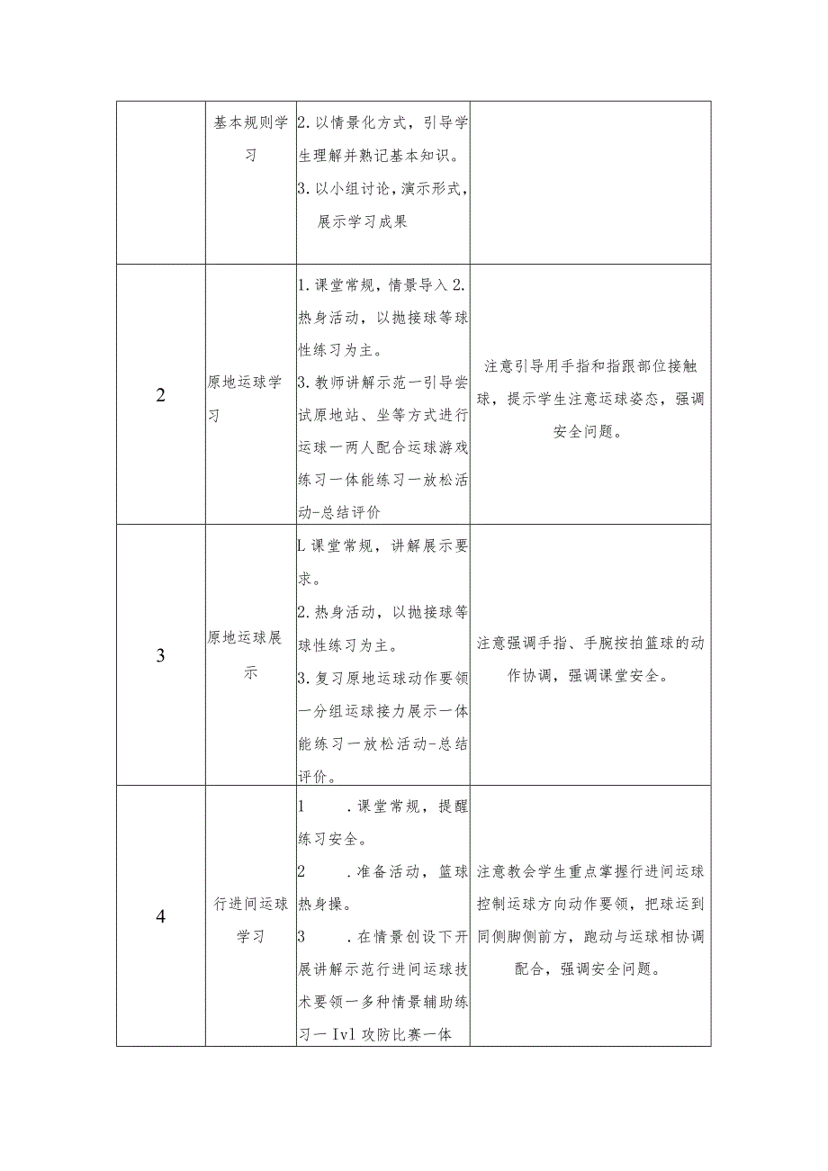 小篮球大单元教学计划.docx_第2页