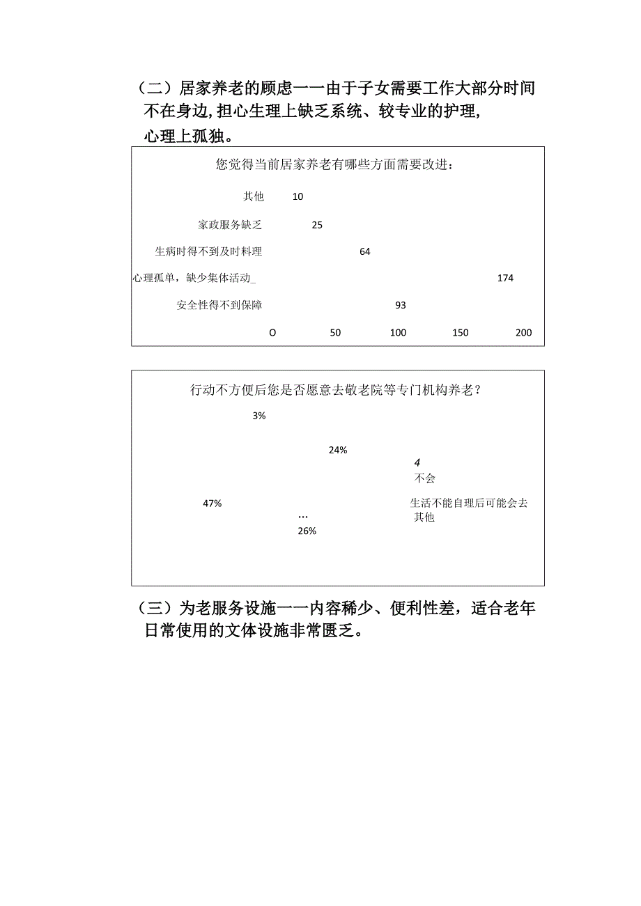 公众养老情况调查分析.docx_第3页