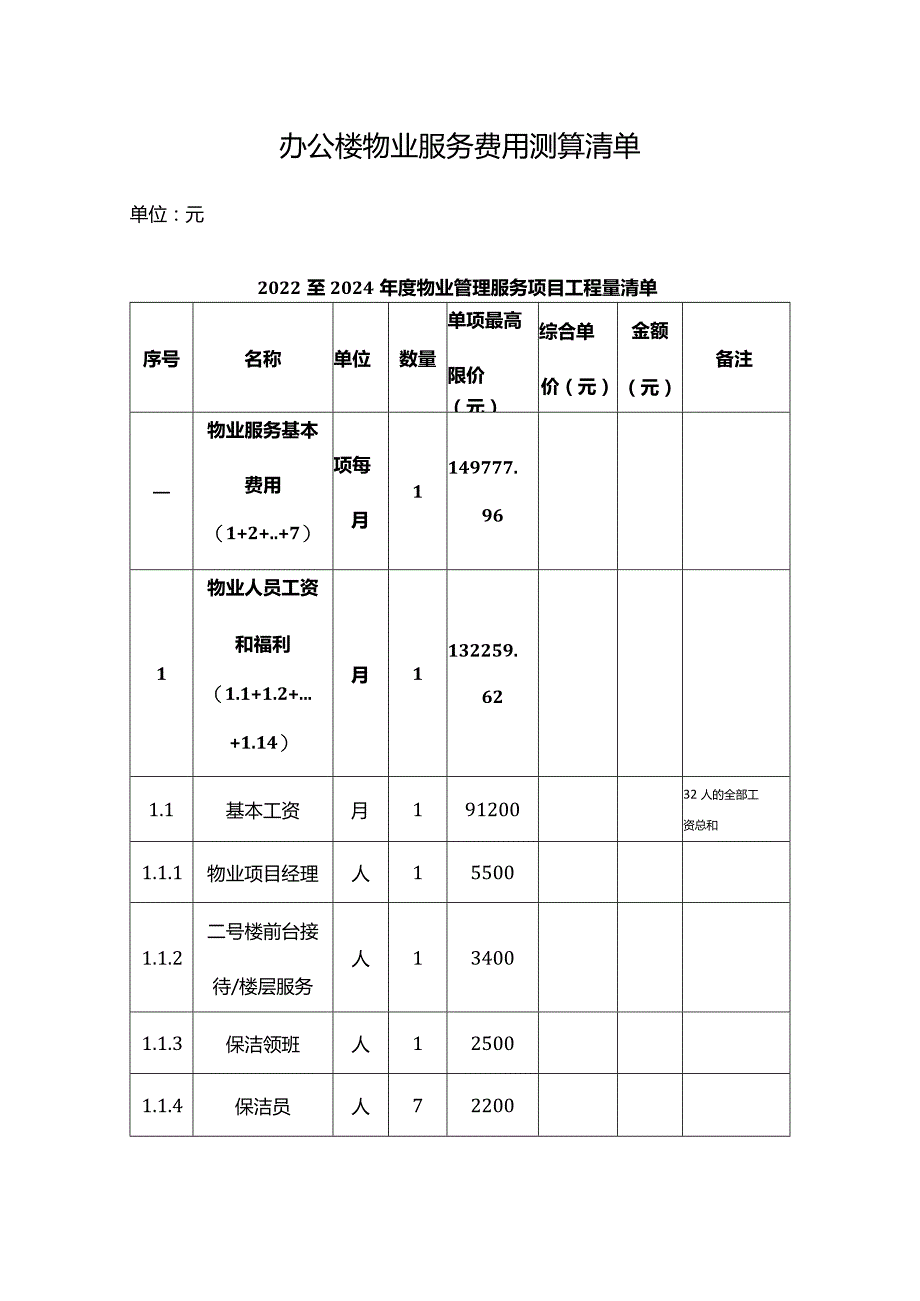 办公楼物业服务费用测算清单.docx_第1页