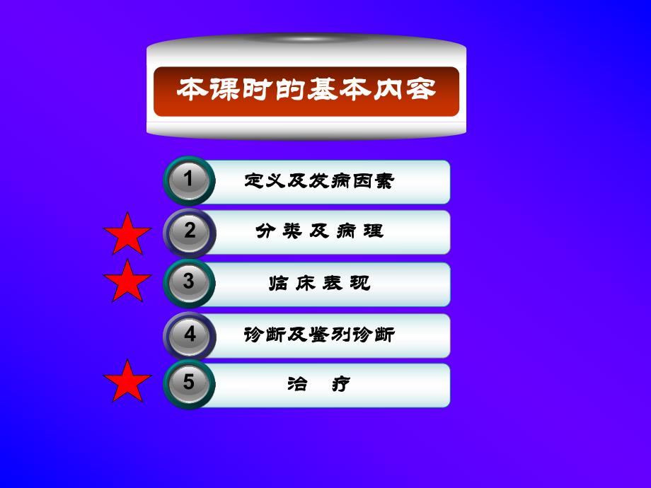 子宫肌瘤ppt.ppt_第2页