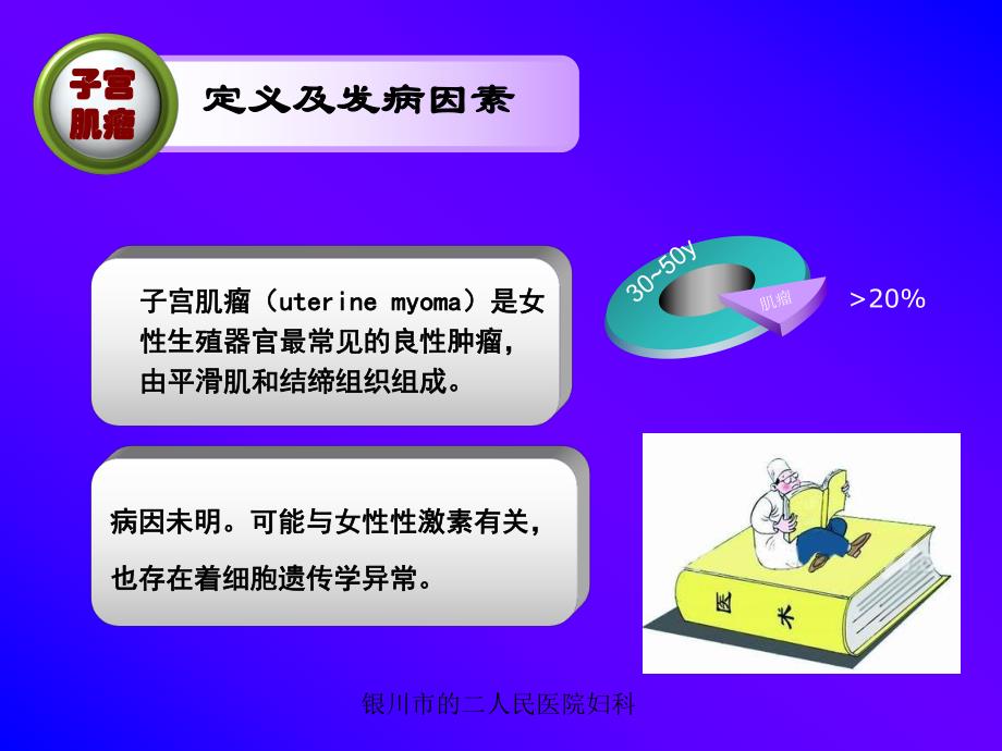 子宫肌瘤ppt.ppt_第3页