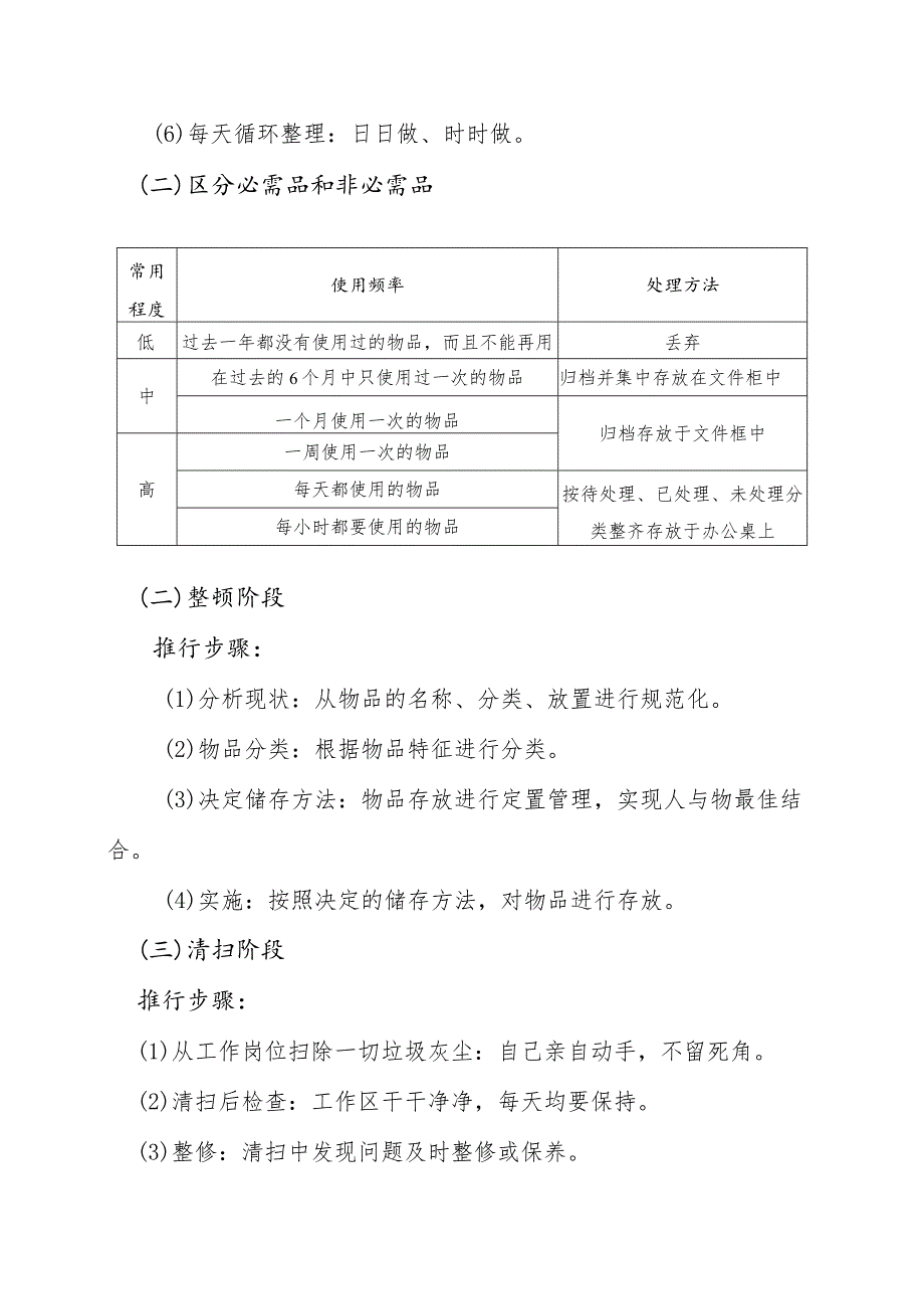 办公室5S管理制度.docx_第2页