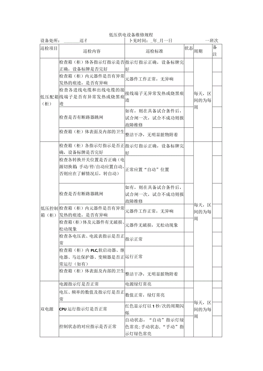 低压供电设备维修规程.docx_第1页