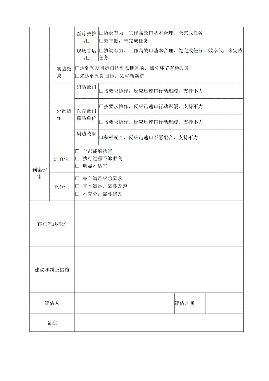 应急预案演练评估记录表(模板).docx_第2页