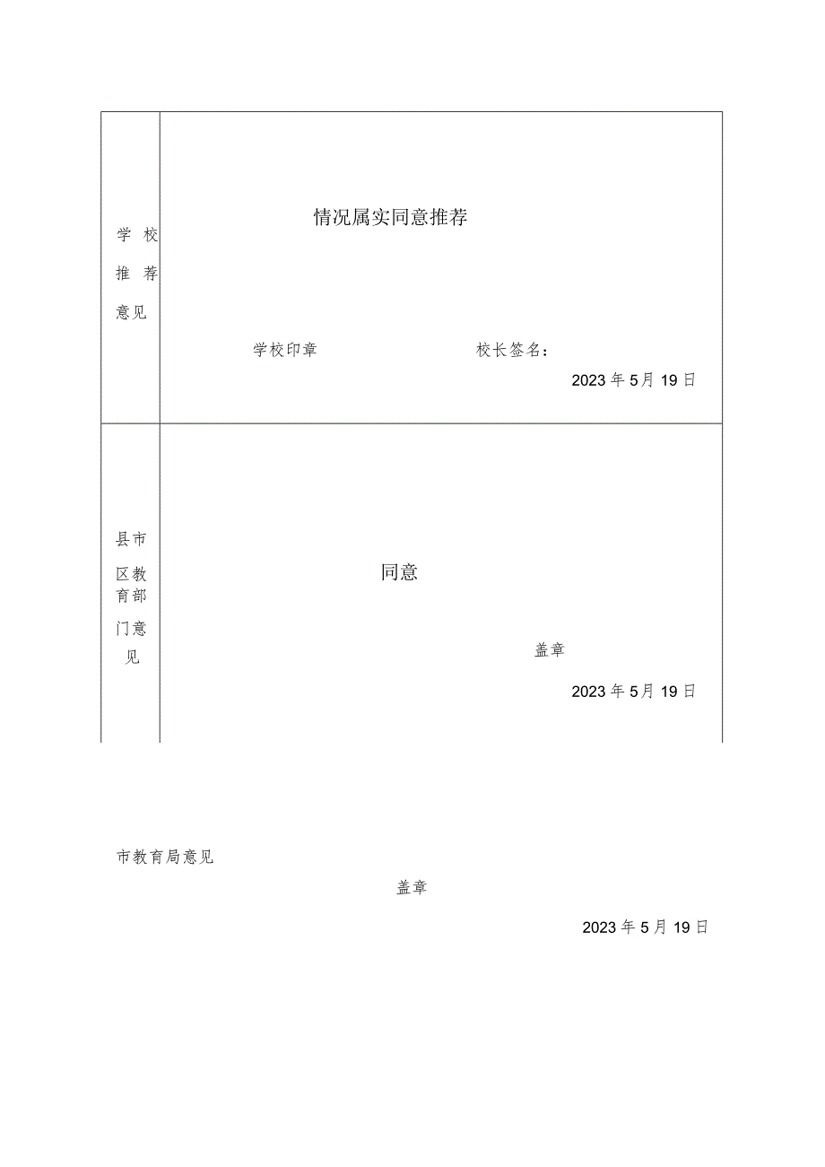 弘毅中学优秀学生呈报表.docx_第2页