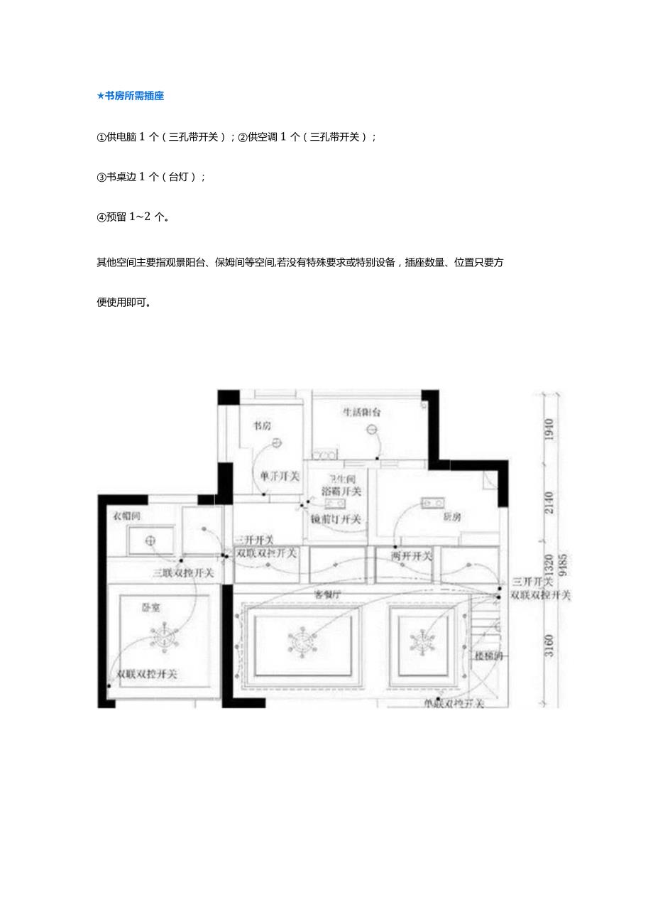 家装知识插座怎么安排.docx_第3页