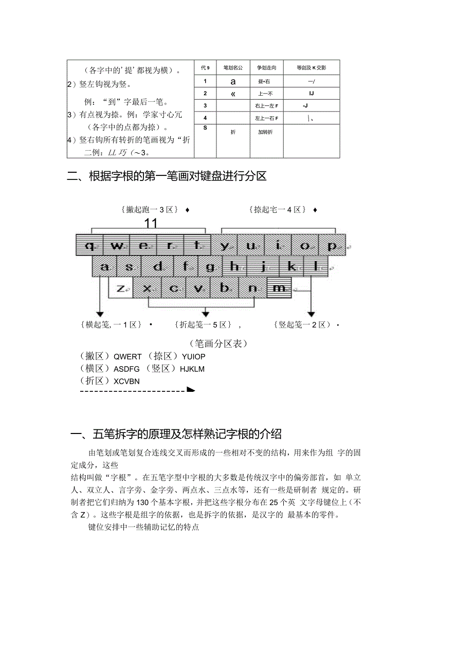 五笔输入法教案.docx_第2页