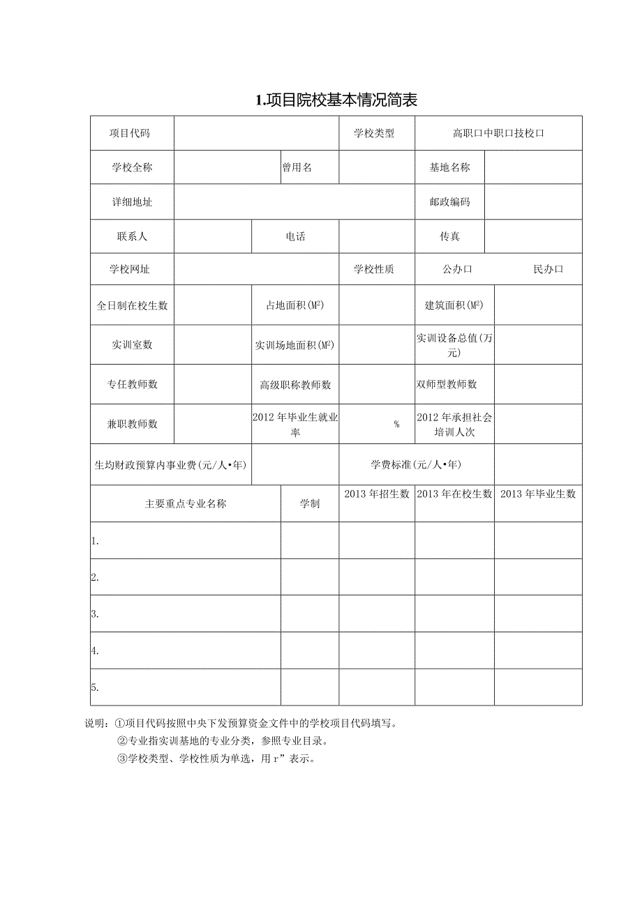 实训基地项目任务书.docx_第3页