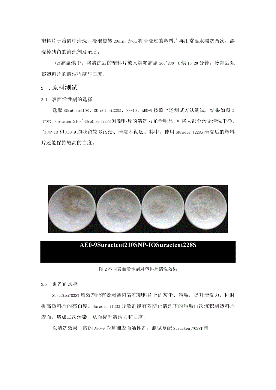 塑料瓶破碎片清洗用表面活性剂--Suractent228S.docx_第2页