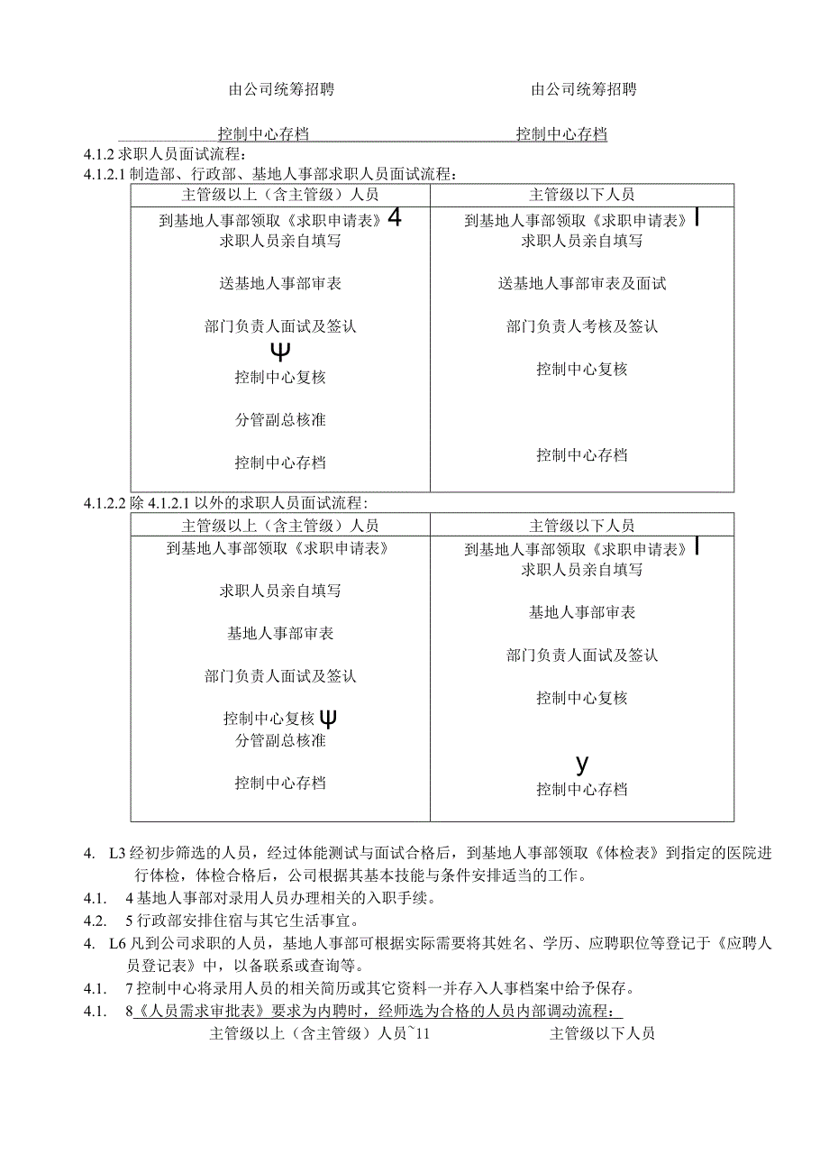 人力资源管理程序.docx_第2页