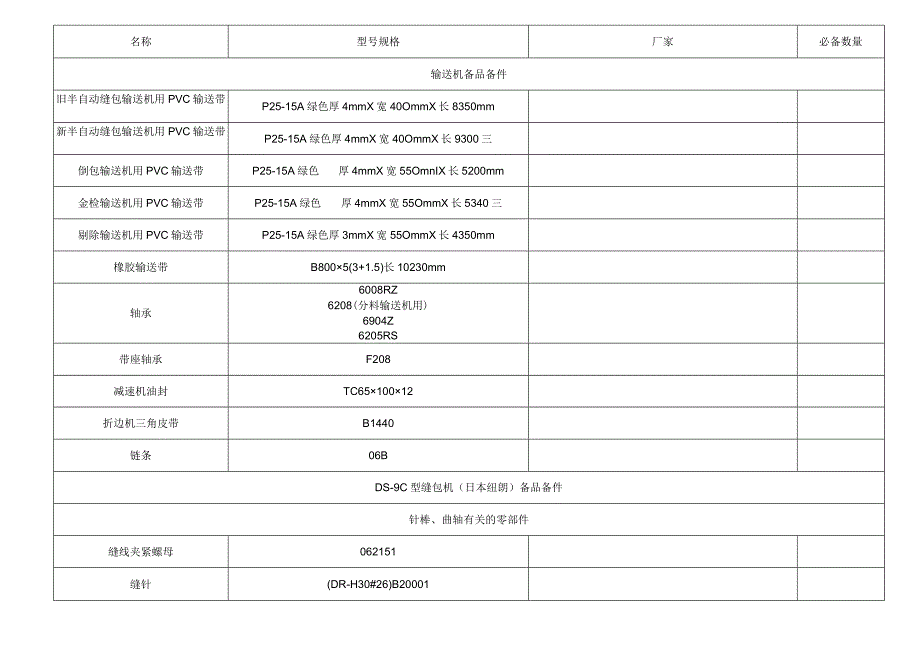 全自动定量包装系统.docx_第2页