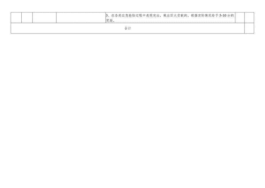 医院基本公卫科孕产妇健康管理服务绩效考核标准、考核明细.docx_第3页