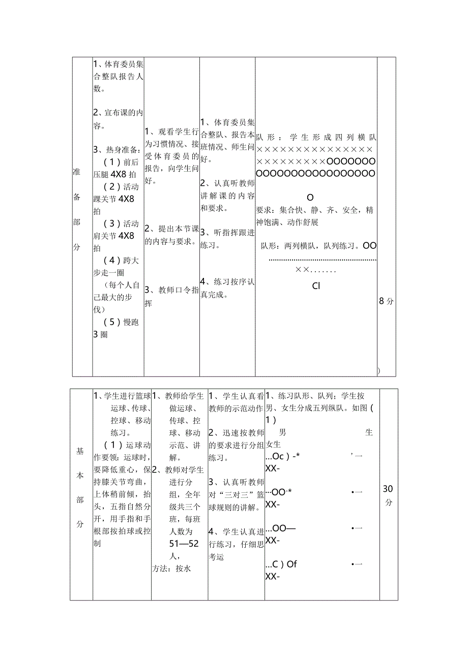 人教版初中七年级体育与健康第四章《篮球—双手胸前传接球、运球、控球、移动、“三对三”篮球游戏》教案.docx_第2页