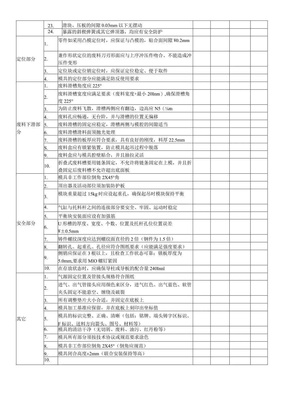 冲压模具认可报告.docx_第2页