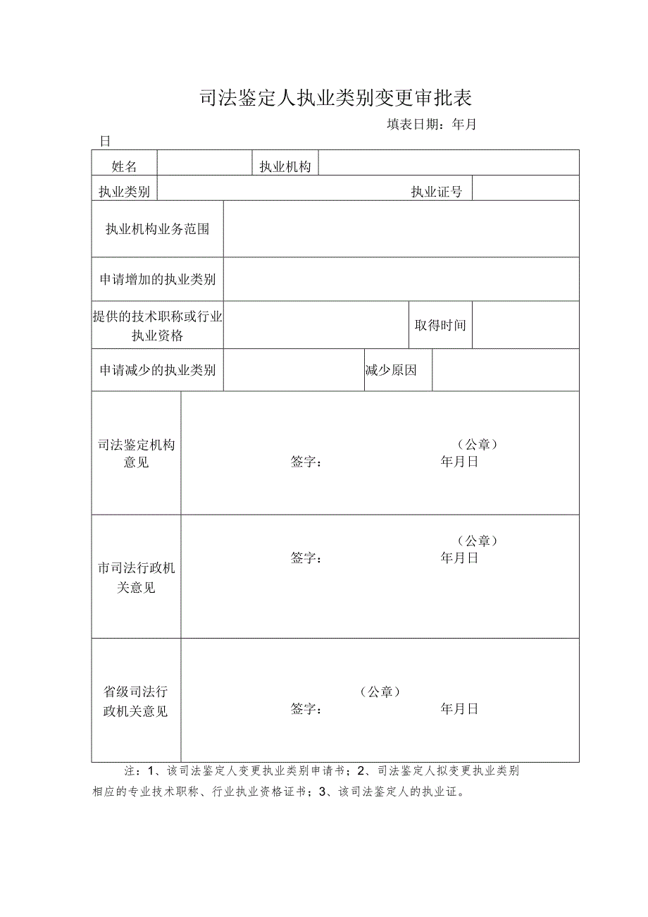 山西省司法鉴定人执业类别变更审批表.docx_第1页