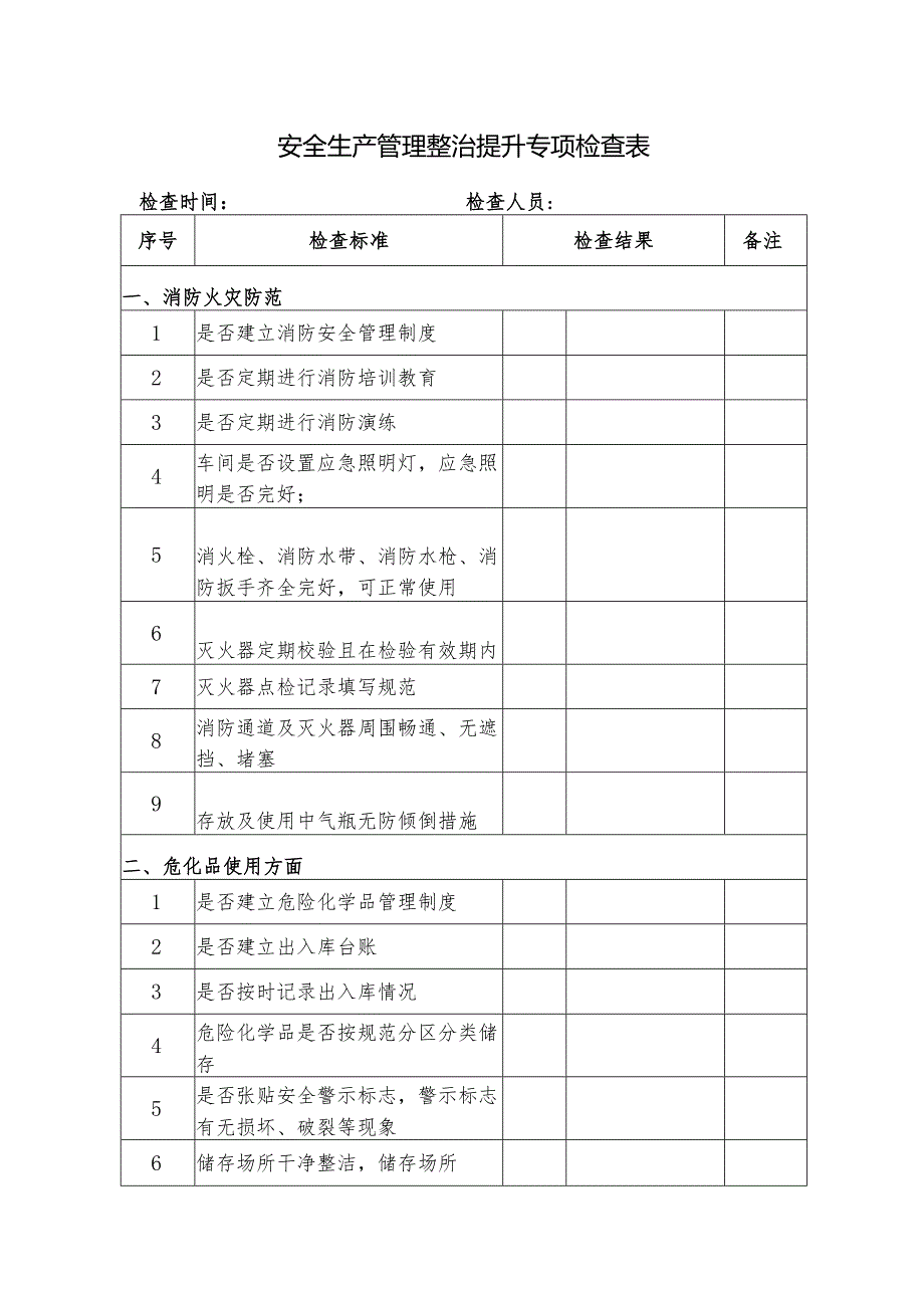 安全生产管理整治提升专项检查表.docx_第1页