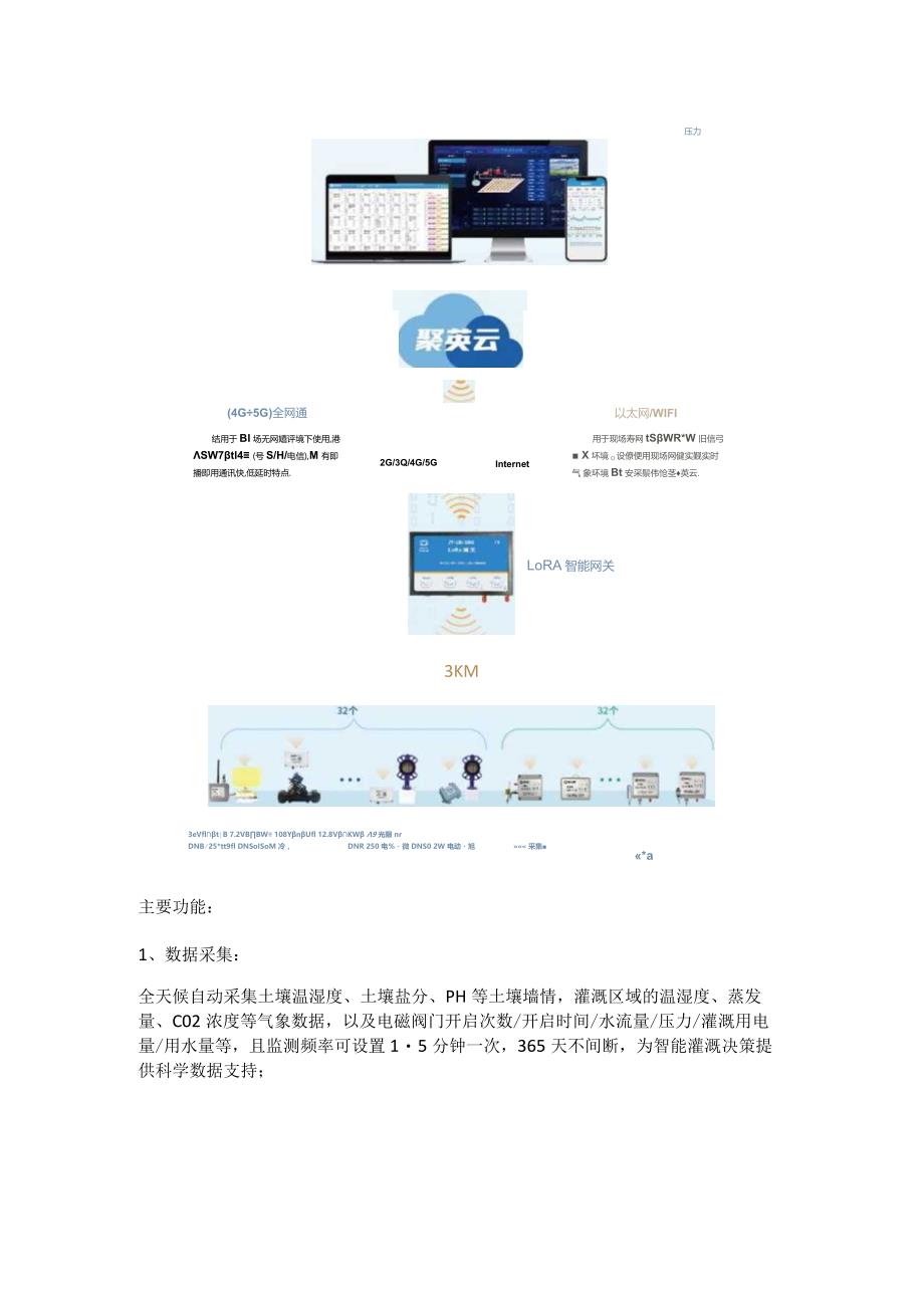 农业智能灌溉控制系统.docx_第2页