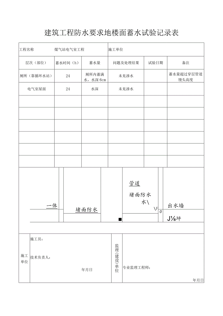 建筑工程防水要求地楼面蓄水试验记录表.docx_第1页