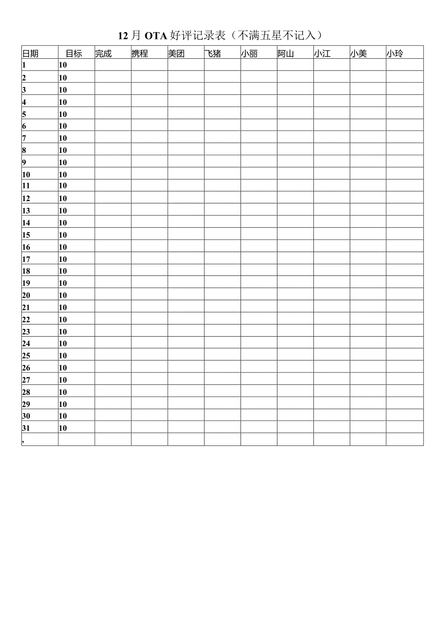 前台网络好评激励提成方案实施细则1-2-10.docx_第2页