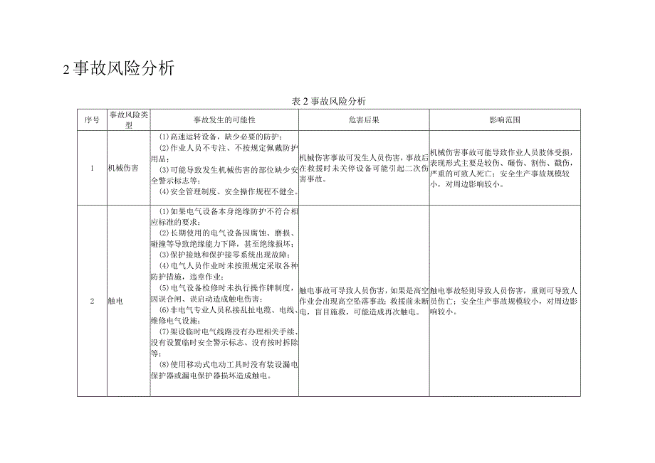 事故风险评估报告.docx_第3页