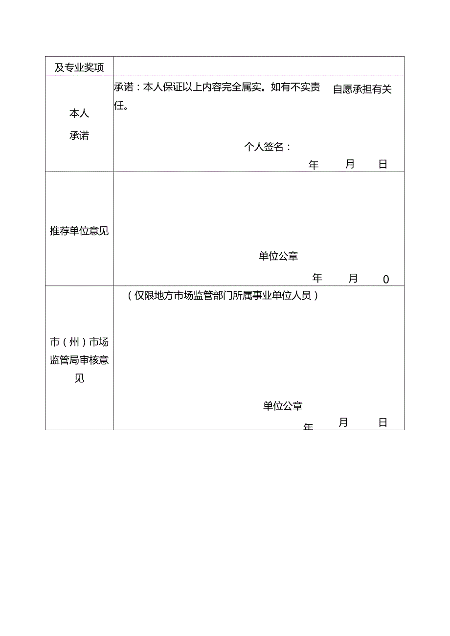 市场监管局专家库质量认证专家人选申请推荐表.docx_第2页