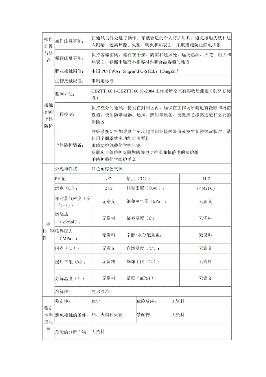 二氧化氮的安全技术说明书.docx_第3页