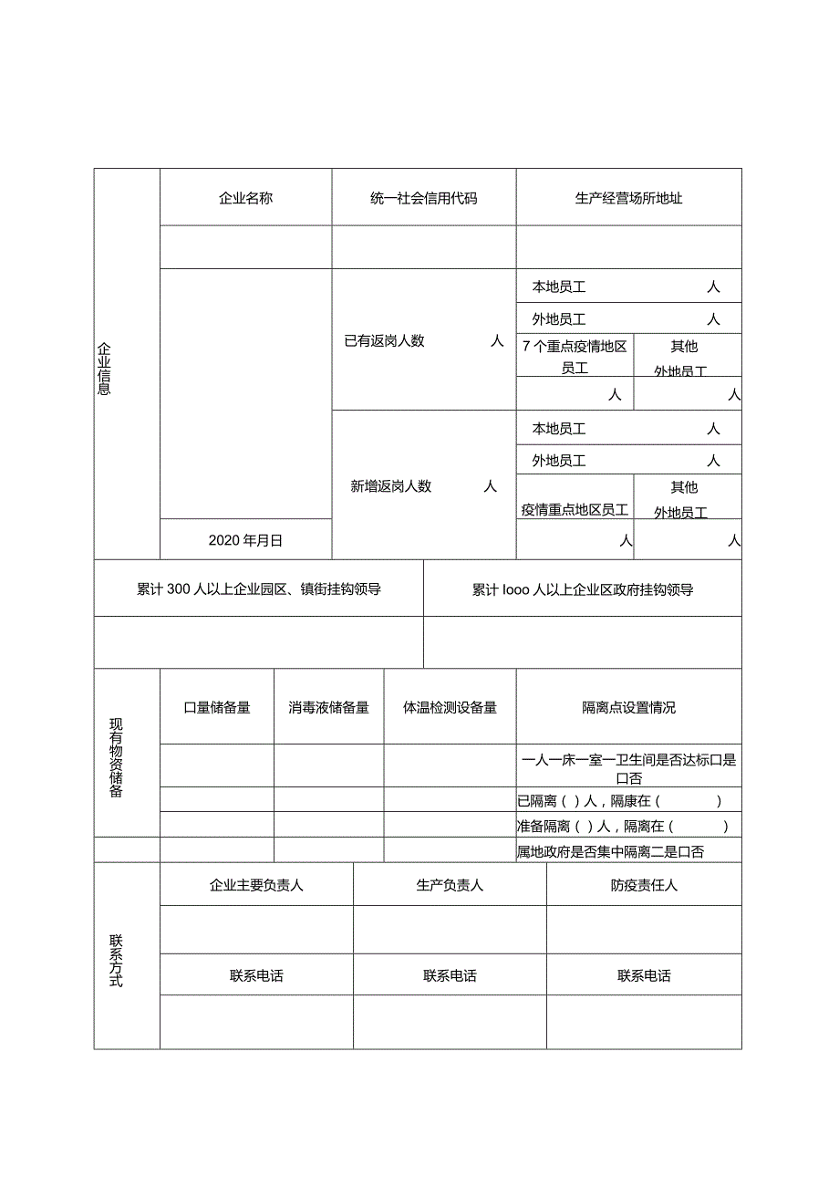 复工企业新增员工表式.docx_第1页