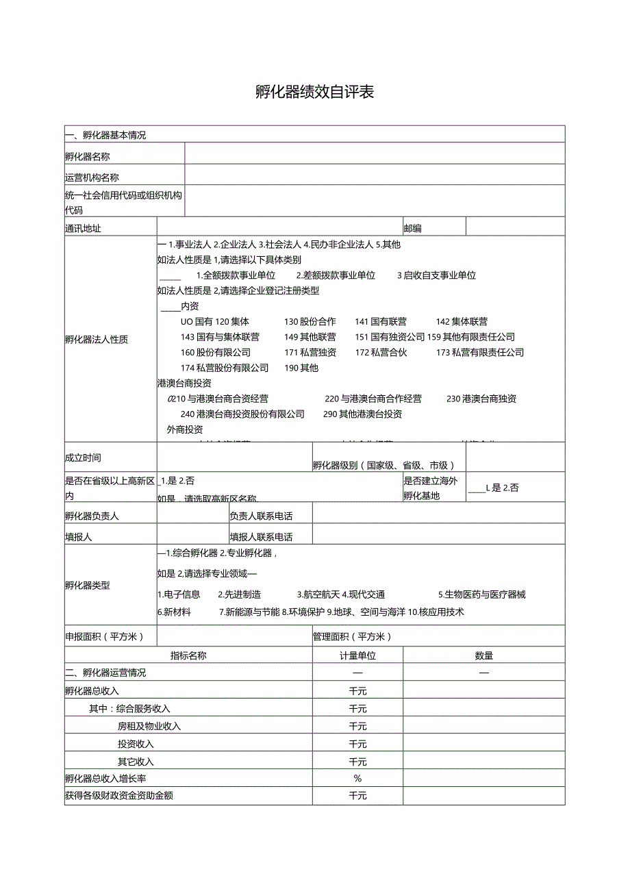 孵化器绩效自评表.docx_第1页