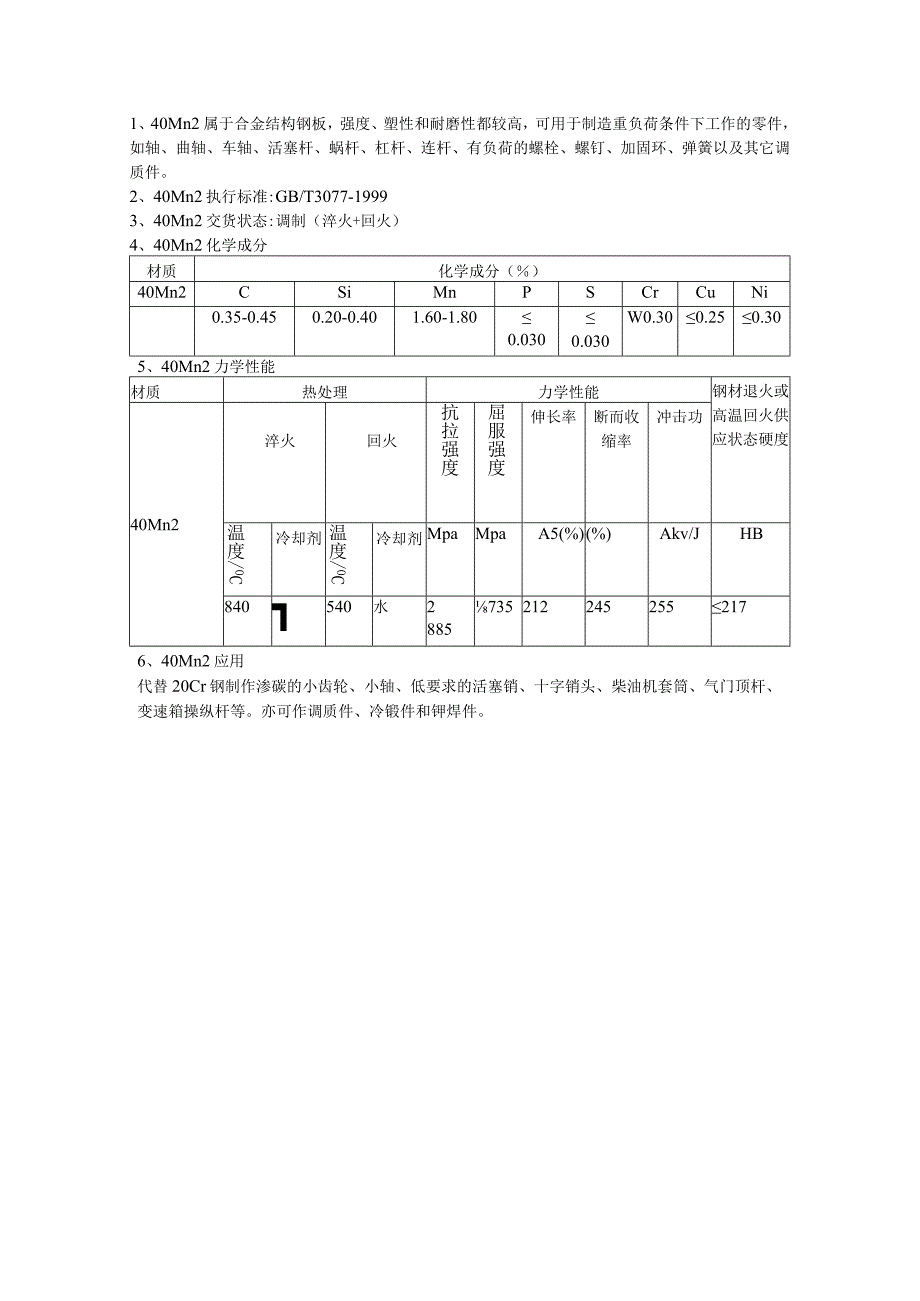 合金结构钢40Mn2特点及应用.docx_第1页