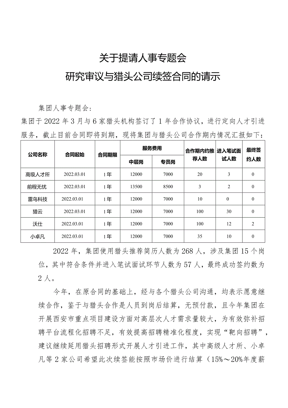 关于与猎头公司续签合同的请示.docx_第1页