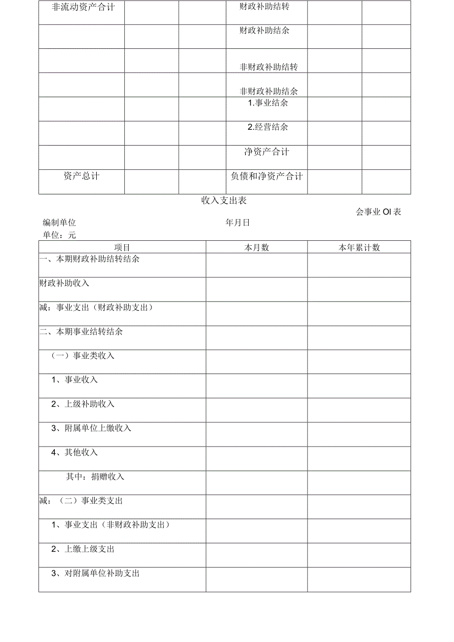 事业单位会计报表格式.docx_第2页